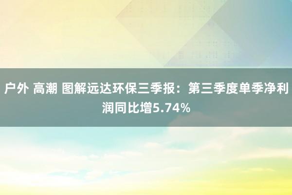 户外 高潮 图解远达环保三季报：第三季度单季净利润同比增5.74%